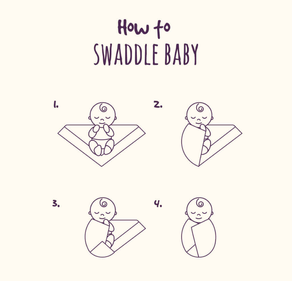 how to swaddle a baby